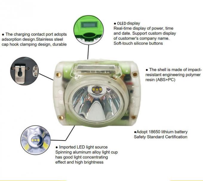 15000 LUX 3.7V IP68 MSHA Approved Cordless Mining Light Safety For Miners