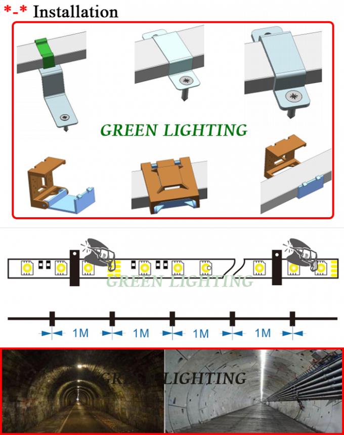 ATEX Underground Led Strip Light Flexible Silicone 960lm IP68 Explosion ...