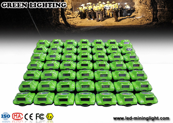 Security Rechargeable LED Headlamp