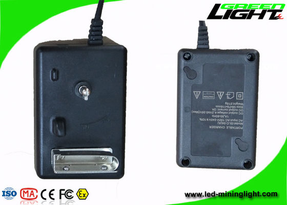 25000 Lux High Intensity LED Mining cap Light super performance 100000hrs life span with low power warning light
