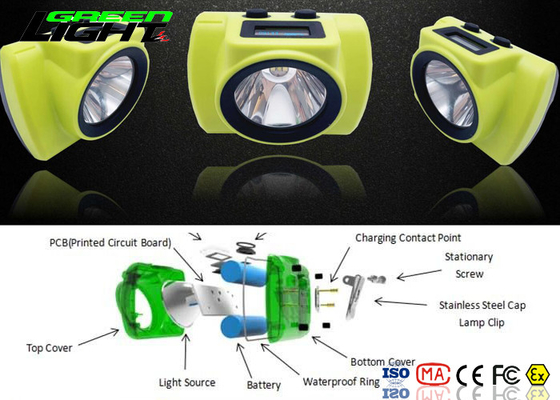 6.8Ah Battery Cordless Cap Lamp Mining Rechargeable Explosion Proof ATEX M1 IP68