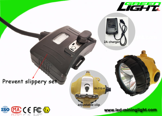 25000lux Rechargeable Cree Headlamp , Waterproof Led Headlamp High Safety Super bright