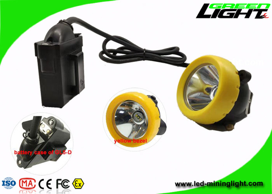 Safety LED Headlamp Lights Auxiliary Fire Retardant SOS Flashlight Lithium Ion Battery