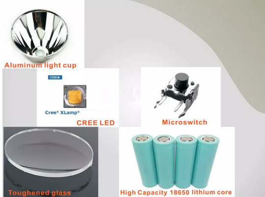 PC Material LED Corded Mining Headlamps Anti Explosion For Hard Rock Miner
