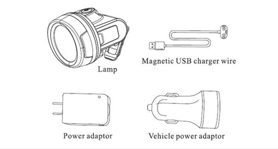 Rechargeable Mining Cap Lights Charging Indication Switch Small Size Dc Power Supply