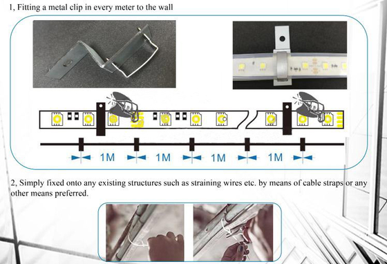 Waterproof IP68 24V 20m 5050 Led Mining Strip Light