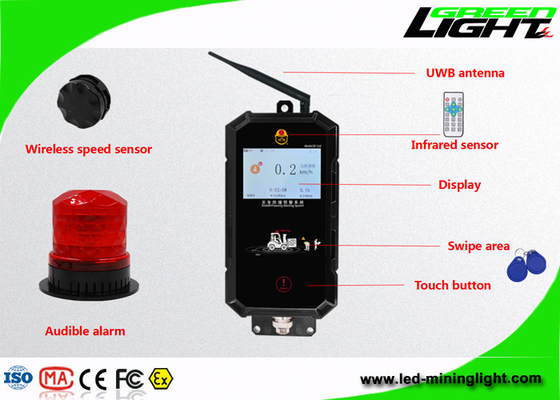 Rechargeable 550mAh ABS Coal Miner Hard Hat Light