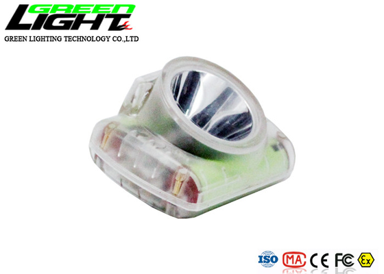Waterproof 13000LUX 6800mAh Rechargeable LED Headlamp