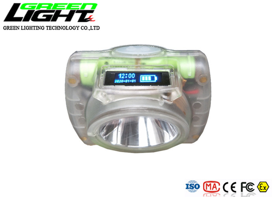 Waterproof 13000LUX 6800mAh Rechargeable LED Headlamp