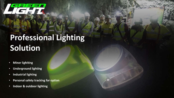 OLED Screen 18000 LUX Led Cordless Mining Cap Lamp