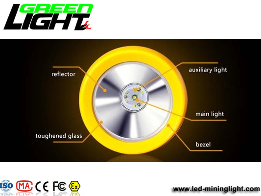 Rechargeable 8000LUX 450mA ABS LED Miners Cap Lamp