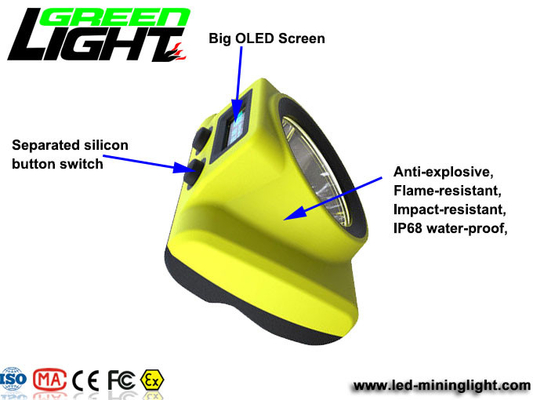OLCD Screen 13000lux 6800Ah Rechargeable LED Headlamp