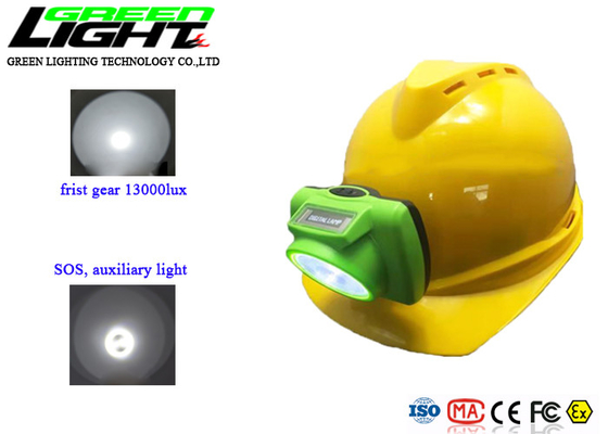 OLED Screen ABS 13000lux IP68 Rechargeable LED Headlamp
