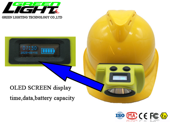 Tempered Lens 6800mAh 385LUM 20000LUX Led Miner Head Light