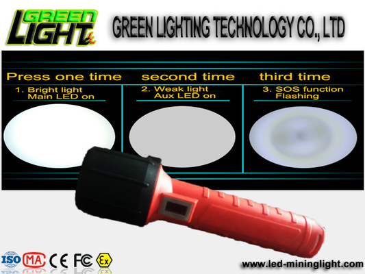 PC IP68 1300lum 25000lux 10W Explosion Proof Torches