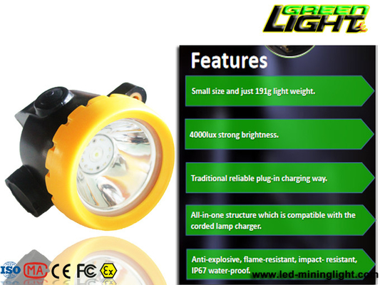 Waterproof 200mA 0.93w 117lum Rechargeable LED Headlamp