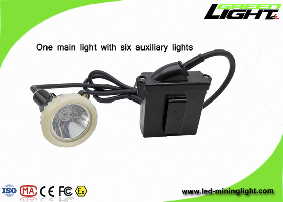 1.11W 10000lux 6.6Ah Rechargeable Mining Cap Lights