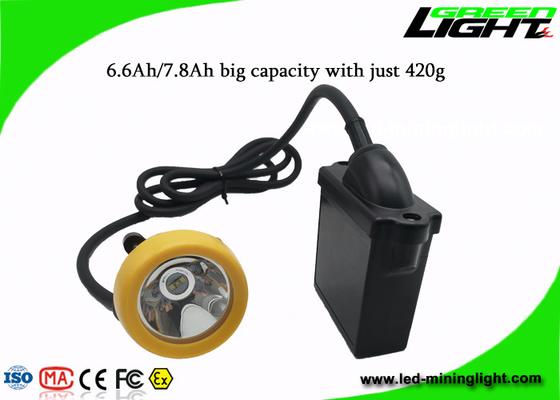 IP65 10000lux 1.67W 450mA Rechargeable led Headlamps
