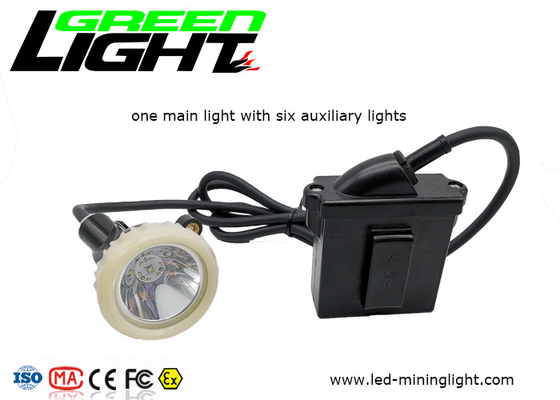 300mA 6.6Ah 10000lux Rechargeable Led Headlamp P67 Waterproof