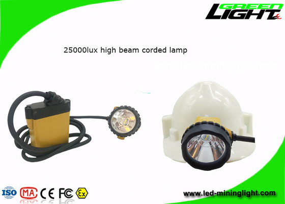 GL12-A 25000lux 800mA 348lum Rechargeable Led Headlamp