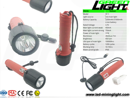 3000lux 2200mAh Explosion Proof Torch Light IP68 450lum