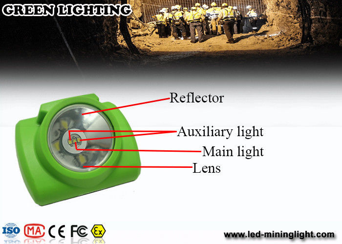 Green GLC - 6C 13000Lux Cordless Mining Lights with 6.2ah battery , High brightness